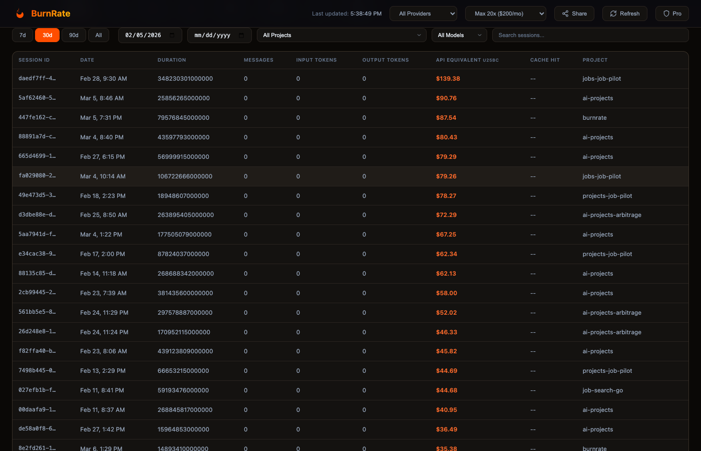 Session explorer with sortable columns and filters